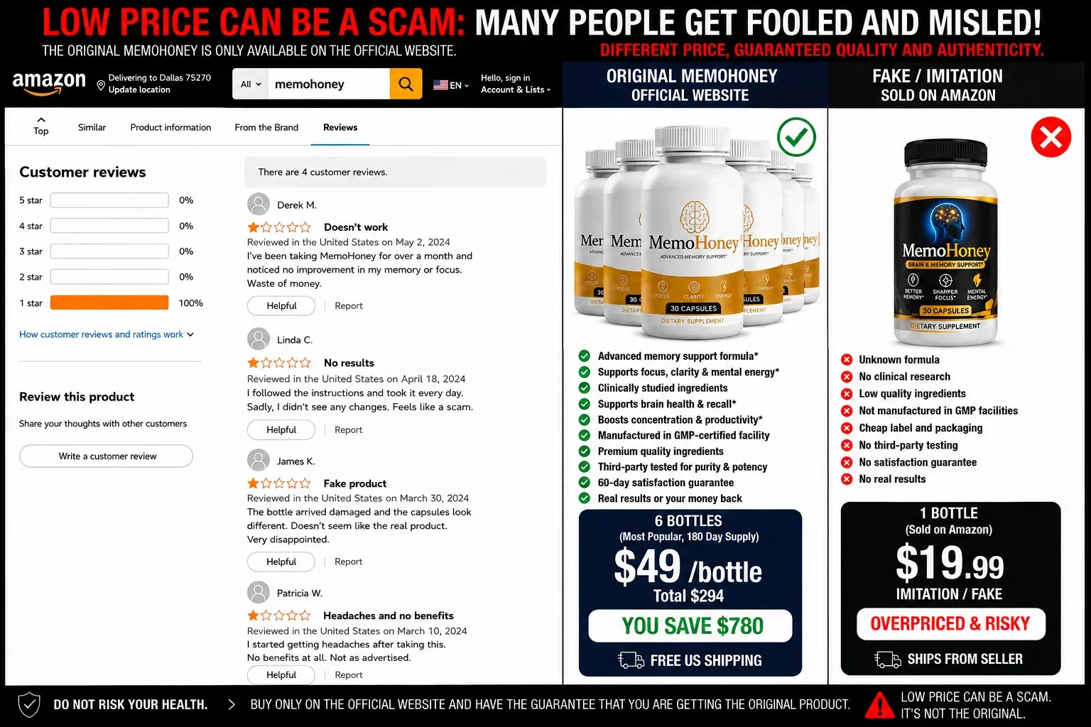 MemoHoney negative review complaints